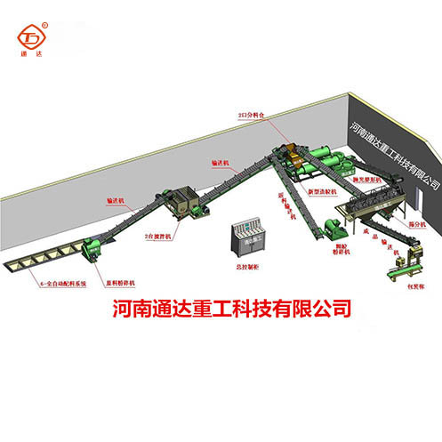 豬糞有機(jī)肥生產(chǎn)線(xiàn)