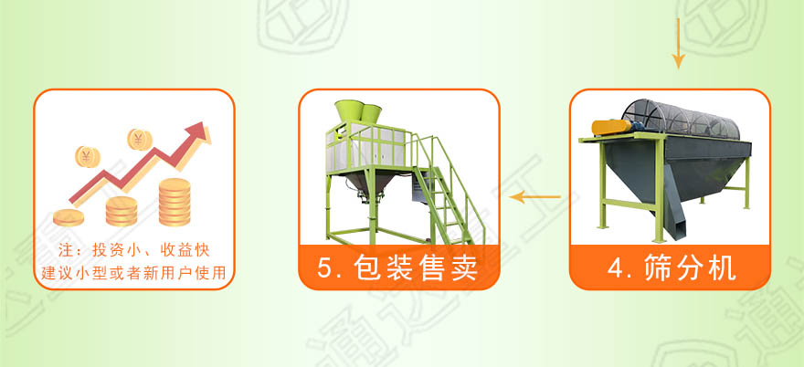 羊糞生產(chǎn)線_18.jpg