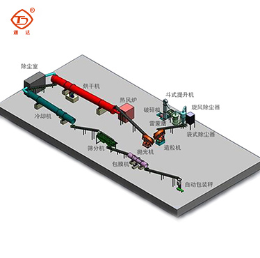 污泥有機(jī)肥設(shè)備